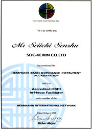 ハーマンモデル